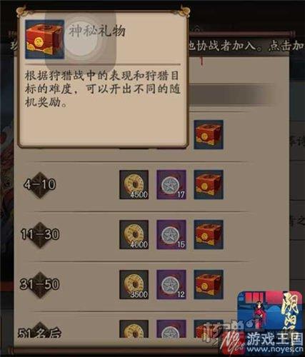 狩猎战攻略介绍？阴阳师手游咋打