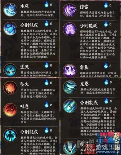 狩猎战攻略介绍？阴阳师手游咋打