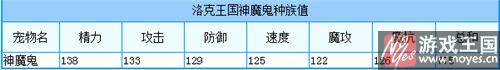 配招攻略？洛克王国神魔鬼要咋