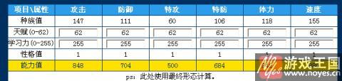 学习力推荐？奥拉星金翼炽天使K解析