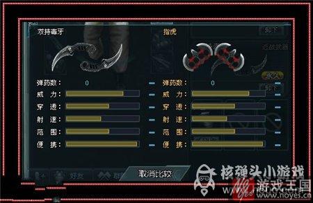 双持毒牙使用心得介绍？生死狙击咋样