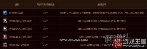 特惠之心兑换时间表？dnf整点物品一览