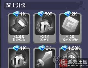 代币买什么样好？恶魔骑士团时候晋升好