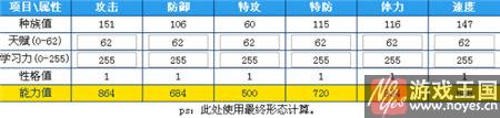 龙太子属性技能详解？奥拉星咋样