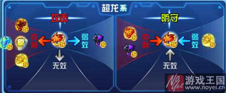 龙太子属性技能详解？奥拉星咋样