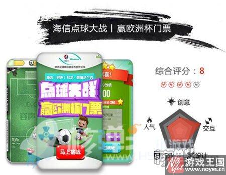 行业年度榜单全面揭晓？2016H5报告登场