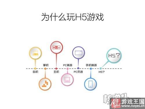 张小龙微信朋友圈小程序定义？大冒险