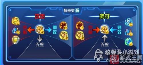 实战技能分析？奥拉星冥夜君狼王解析