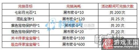 天天登陆送好礼？联盟与部落h5暮冬冰雪节来袭