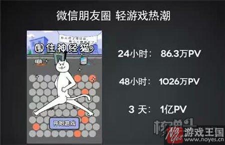 未来H5游戏将如何发展？渠道和盈利模式多样化