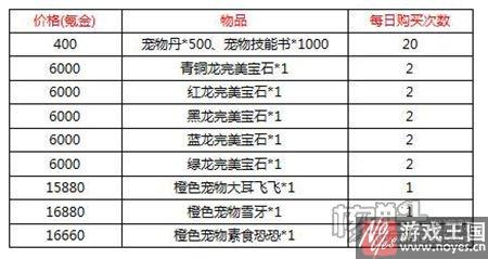 专属宠物登场？核弹头《联盟与部落》圣诞送礼
