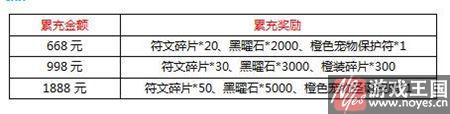 专属宠物登场？核弹头《联盟与部落》圣诞送礼