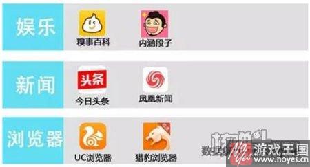 三款3D效果H5游戏同步内测中？H5行业大爆发