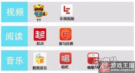 三款3D效果H5游戏同步内测中？H5行业大爆发