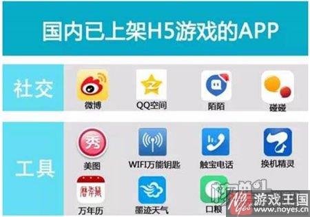 三款3D效果H5游戏同步内测中？H5行业大爆发