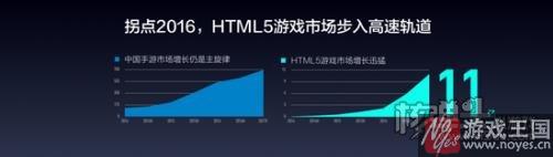 2017年H5游戏规模将达30-50亿？白鹭陈书艺