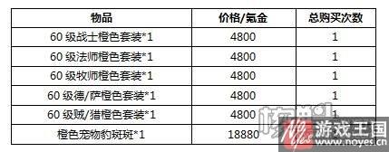 够胆就来战？联盟与部落h5再开新服奥杜尔斯