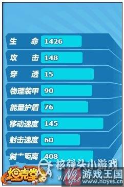 小黄萌咋样？坦克堂属性详解