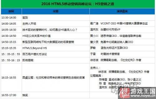 2016HTML5移动生态大会即将开幕？完整议程