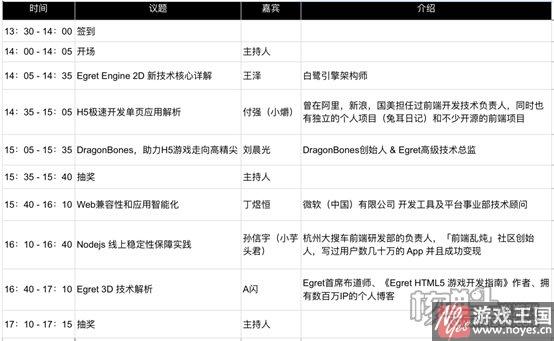 引爆移动内容革新？白鹭时代：H5技术开花结果