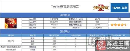 《王座守护者2》超快加载的精品游戏？兼容性爆表