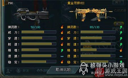 大神实测属性性能?生死狙击黄金双持UZI咋样 大神实测属性性能?生死狙击黄金双持UZI咋样