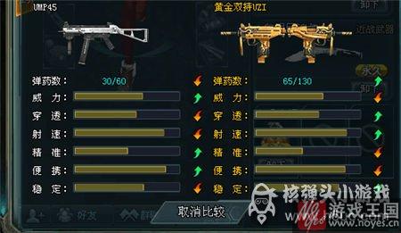 大神实测属性性能?生死狙击黄金双持UZI咋样 大神实测属性性能?生死狙击黄金双持UZI咋样