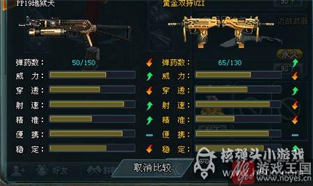 大神实测属性性能?生死狙击黄金双持UZI咋样 大神实测属性性能?生死狙击黄金双持UZI咋样
