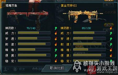 大神实测属性性能?生死狙击黄金双持UZI咋样 大神实测属性性能?生死狙击黄金双持UZI咋样