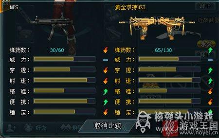 大神实测属性性能?生死狙击黄金双持UZI咋样 大神实测属性性能?生死狙击黄金双持UZI咋样