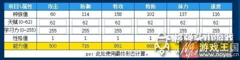 全方位剖析？奥拉星圣堂伯爵实战解析