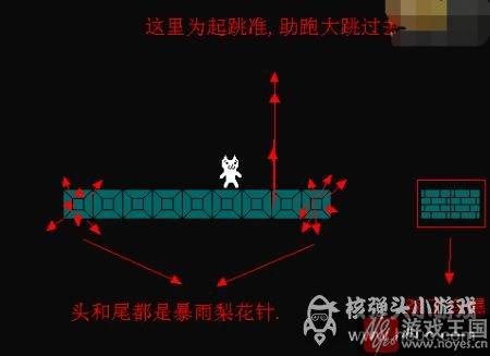 第六关图文攻略？猫里奥咋过