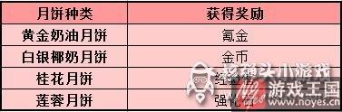 《联盟与部落》四大活动欢度中秋？天降月饼玉兔