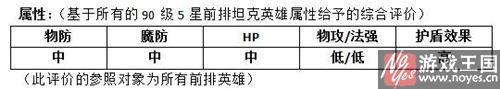 影侍好用么？MR魔法英雄属性技能分析