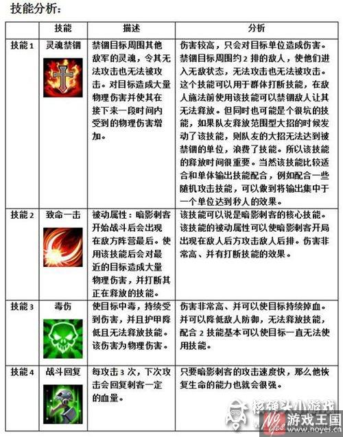 暗影刺客咋样？MR魔法英雄属性分析