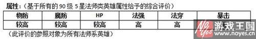 毒虫女王好用么？MR魔法英雄技能分析