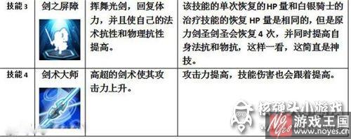 原力剑圣好用么？MR魔法英雄属性分析