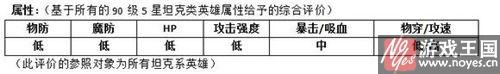 暗影刺客咋样？MR魔法英雄属性分析
