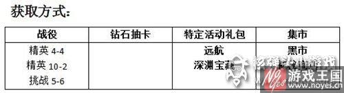 影侍好用么？MR魔法英雄属性技能分析