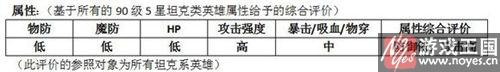 原力剑圣好用么？MR魔法英雄属性分析