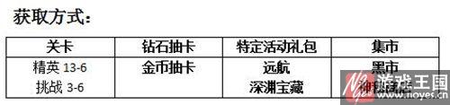 毒虫女王好用么？MR魔法英雄技能分析