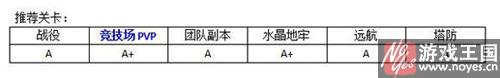 法师类英雄用谁好？MR魔法推荐