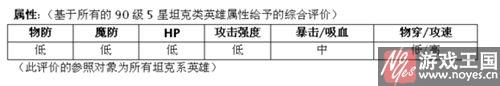 暗影刺客属性分析？MR魔法英雄咋样