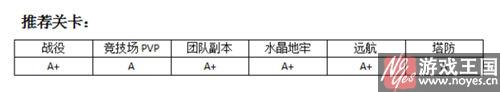 坦克英雄用谁好？MR魔法推荐