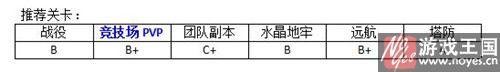 法师类英雄用谁好？MR魔法推荐