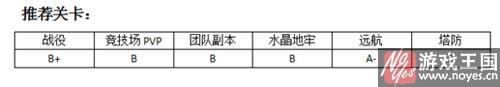 坦克英雄用谁好？MR魔法推荐