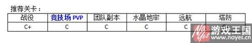 法师类英雄用谁好？MR魔法推荐
