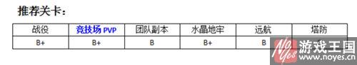 坦克英雄用谁好？MR魔法推荐