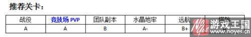 坦克英雄用谁好？MR魔法推荐