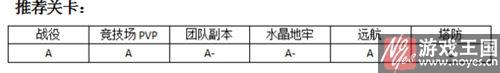 坦克英雄用谁好？MR魔法推荐